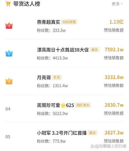 快手用户生态增长分析_快手刷热度_快手二季度财报