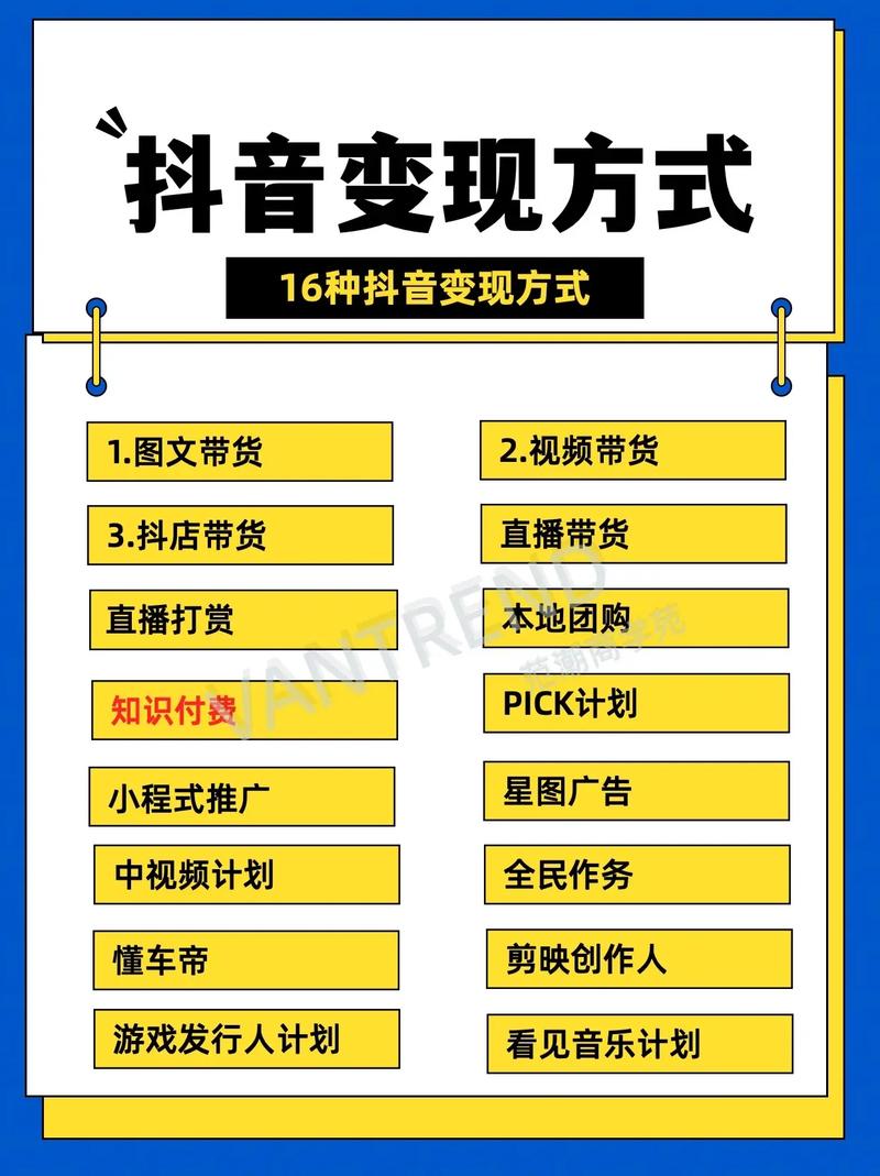 从零到千万粉丝_抖音运营实战指南_抖音怎么涨粉丝涨得快些呀
