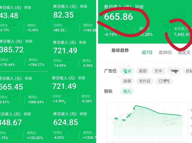 10万阅读量爆款文章_爆款文章在哪里看_爆款文章怎么赚钱