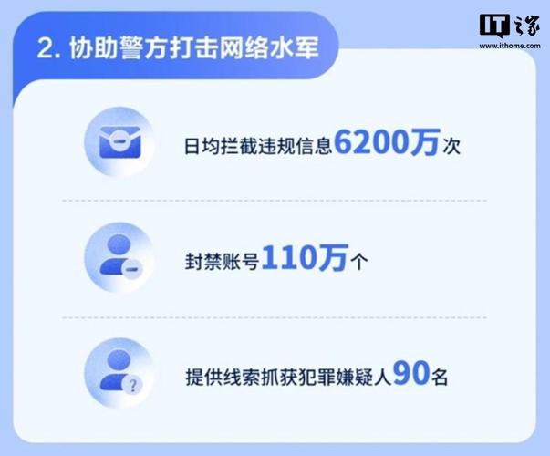 谣言治理大模型_抖音24小时自助服务平台_抖音AI求真功能
