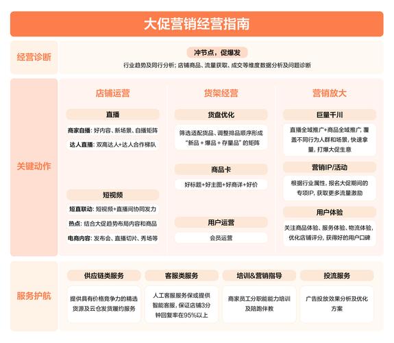 抖音平台优势缺点_抖音营销服务_抖音业务平台