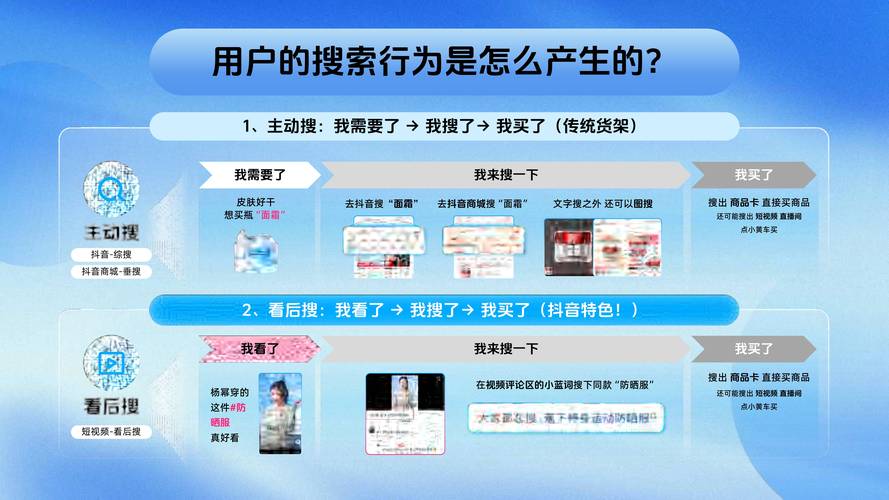 抖音平台优势缺点_抖音营销服务_抖音业务平台